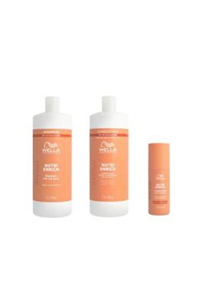 Wella Professionals Pachet Intens Nutritiv pentru Par Uscat si Deteriorat - I...