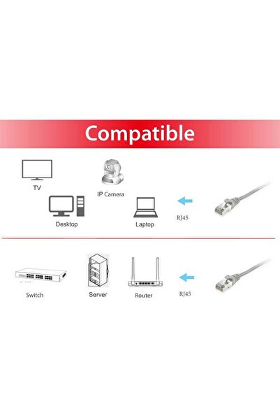 EQUIP Cablu patch Cat6 S/FTP 2xRJ45 2.00m gri LSZH în pungă de plastic