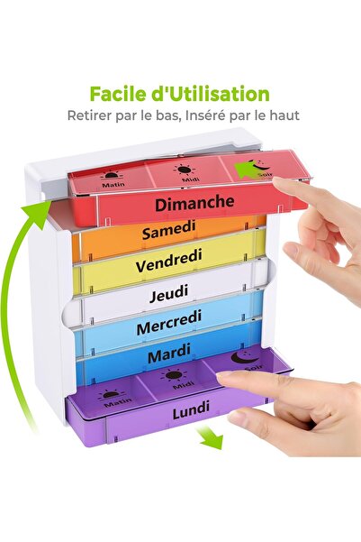 Opret Organizator săptămânal de pastile (Dimineața, Prânzul, Seara) – Turn st...
