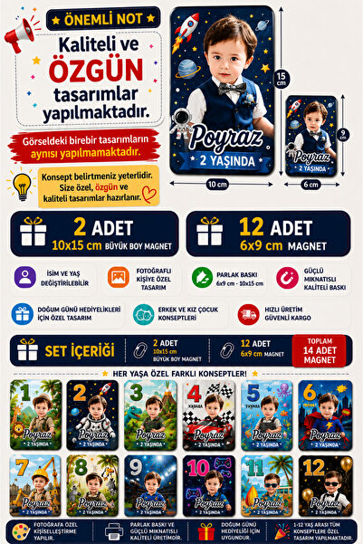 umurcraft Doğum Günü Hatırası Magnet Seti 12 Adet 6x9 cm 2 Adet 10x15 cm BÜYÜ...