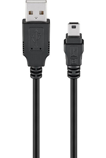 goobay Καλώδιο USB 2.0 Αρσενικό Α σε Αρσενικό mini B (93228)