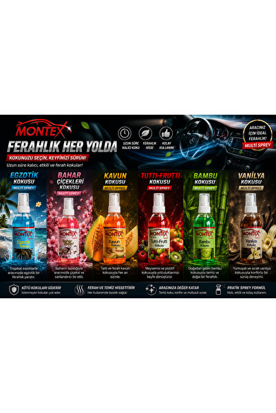 MONTEX Auto Spray Parfüm