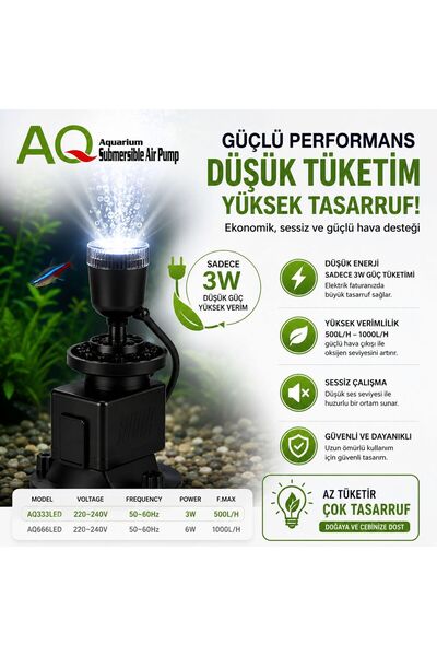 Aquawing AQ333LED LED Işıklı Akvaryum Hava Motoru 500L/H Enerji Tasarruflu