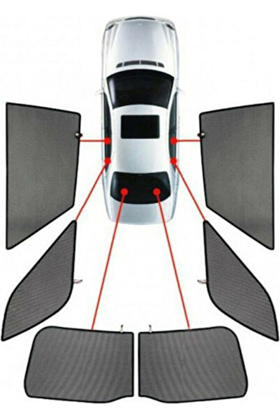 Other CarShades Πλευρικά Σκιάδια Αυτοκινήτου για Skoda Yeti Πεντάθυρο (5D) 6 ...