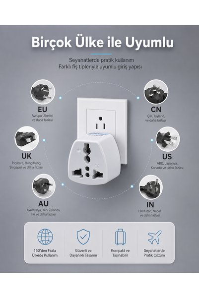 Derwell ABD US Fişli Priz Dönüştürücü Adaptör Universal Seyahat Priz Çevirici EU UK AU CN Giriş Destekli Çok Amaçlı Dünya Priz Adaptörü Telefon Laptop Şarj Cihazı Uyumlu Beyaz