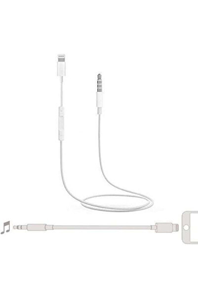 Borofone Αντάπτορας 3.5mm σε Καλώδιο Lightning Λευκό 1μ (PR16-LIGHTNING-AUX-OEM)
