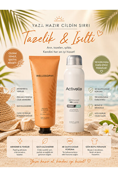 Activelle deodorant, Wellosophy maske