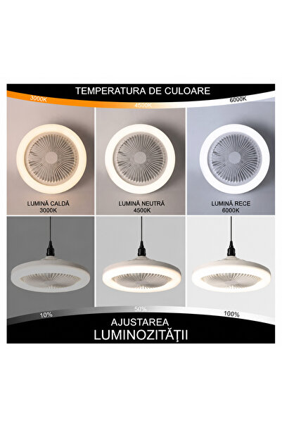 Led Lampa-ventilator