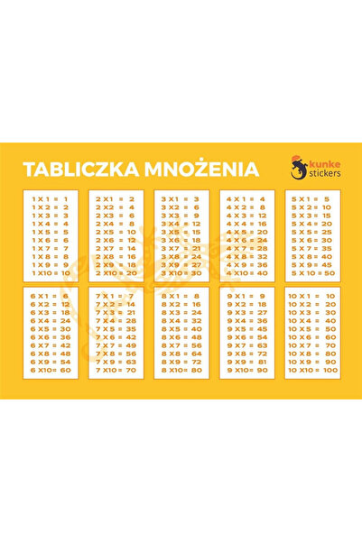 OEM Placă de înmulțire electrostatică Kunke set 3 bucăți A5 galben