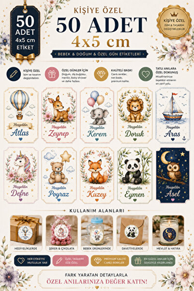 YEAP OFFICE Kişiye Özel Kolonya Çikolata Özel Gün Etiketi Baby Shower Sticker...