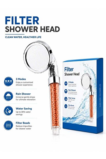 LEOXOL Filtered Handheld Shower Head | High Pressure Water Saving Shower | 3 ...