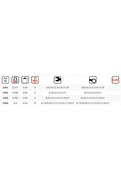dedra Set de chei plate și inelare 1405, 12 bucăți. CrV