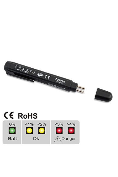 TOPTUL Brake fluid tester