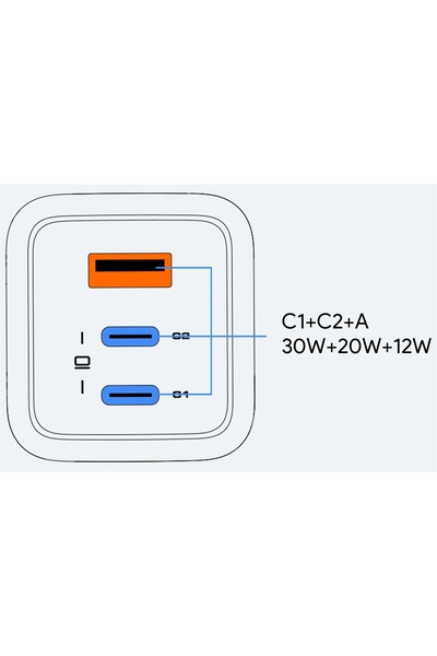 NO BRAND ÎNCĂRCĂTOR DE REȚEA AUKEY compact, de călătorie, 67 W, 1x USB-A, 2x ...