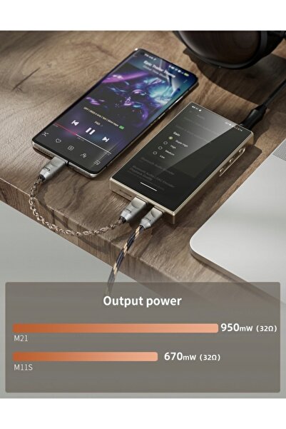 NO BRAND Dispozitiv de recuperare DAP Fiio M21 Albastru închis Mod desktop An...