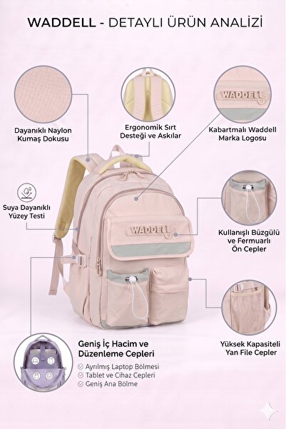 Waddell Licensed Imported Luxury Waterproof Unisex Backpack Suitable for Prim...
