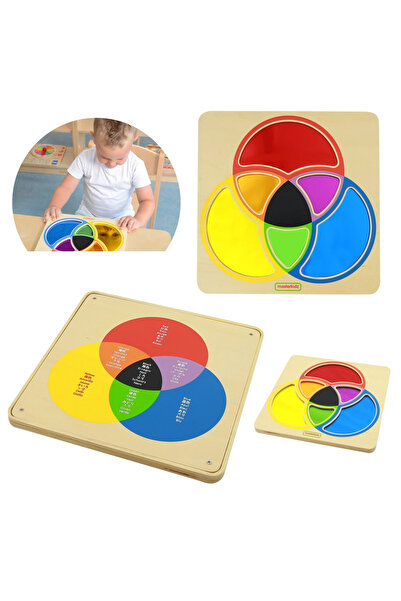 Masterkidz Tablă educativă pentru învățarea amestecării culorilor prin oglindire