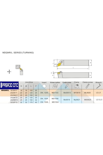 NO BRAND MDQNR 2525 M15 Sculă de strung pentru mâna dreaptă pentru DNMG15