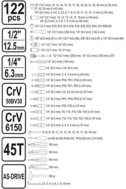 Sthor SET DE SCULE CHEI CU PĂLĂRIE 1/2 " 122 BUC. XXL BITY NASADKI