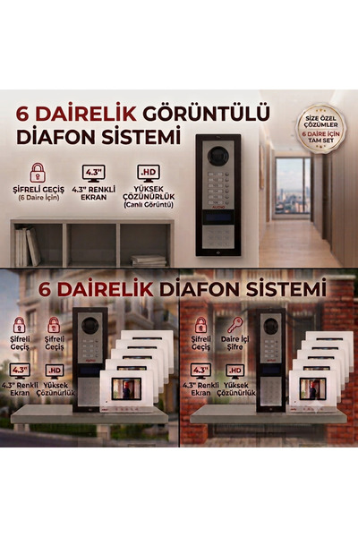 AUDİO Görüntülü ve Şifreli Diafon Sistemi ( 6 Dairelik)