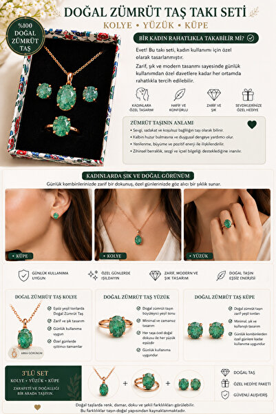 The Magıc of Healıng Emerald Natural Stone Jewelry Set |   Necklace Ring Earr...