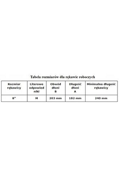 Reis MĂNUȘI DE PROTECȚIE DIN CAUCIUC RFY M - 8 x 12