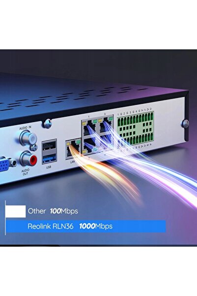 ReoLink Înregistrator NVR pentru 36 de camere IP, până la 48TB, 3 discuri SAT...