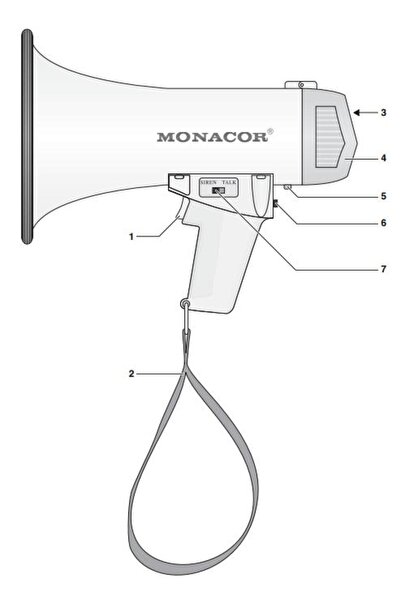 Monacor MEGAFON PORTABIL UȘOR CU SIRENĂ DE ALARMA TM-10