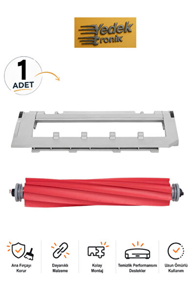 Roborock S7 / S7 Plus / S7 MaxV / S7 MaxV Ultra / S7 Max / S7 Pro Ultra / Q7 ...