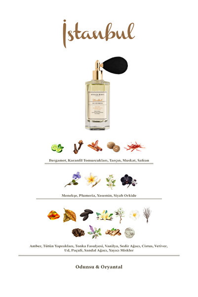 Atelier Rebul İstanbul Odunsu ve Oryantal EDP 50 ml Unisex Parfüm