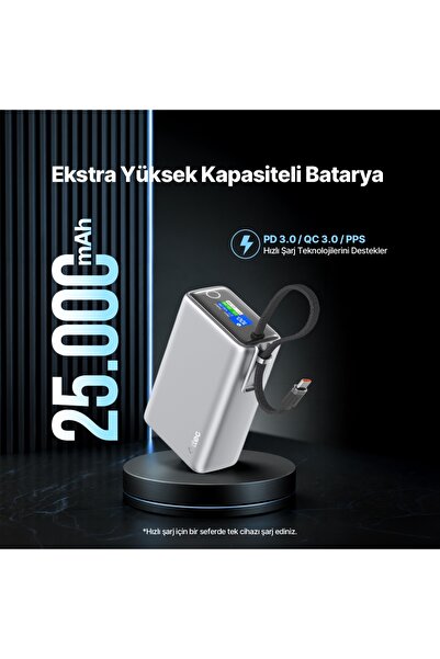Ttec ReCharger Pro Max TFT 25.000mAh PD 100W USB-C Dahili Kablolu Taşınabilir Hızlı Şarj Aleti / Powerbank 2BB274G