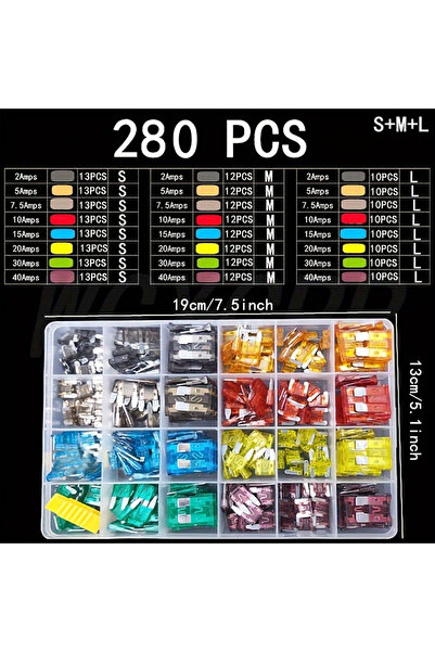 Choice1 280PCS-SML 50-306 pcs Car Fuse Combination Kit, Mini Small Medium, Fu...