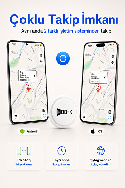 HBB-K İOS & Android Beyaz Tag Uyumlu Airtag Akıllı Gps Takip Cihazı (2'li Paket)