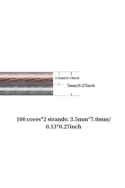 Choice3 10m 100 CORES 2STRANDS YYTCG DIY HIFI Audio Cable Oxygen Free Pure Co...
