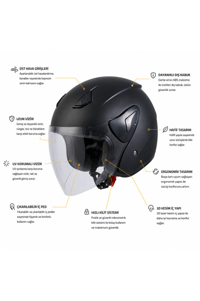 Sway Sw 733 Mat Siyah Yarım Kask (ŞEFFAF VİZÖR)