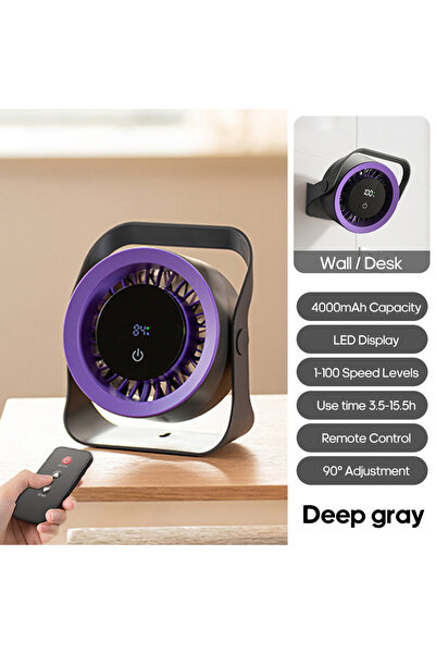 Choice1 4000mAh Deep Gray Kinscoter 4000mAh Rechargeable Wall Fan 100 Speed A...