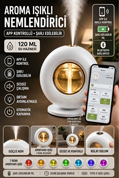 SONREİR Ultrasonik Hava Nemlendirici Aroma Difüzör 120ml USB ve Pilli Çalışan...