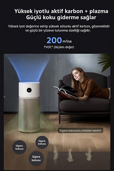 Xiaomi Hava Temizleyici 125 m² Akıllı Sensörlü HEPA UV-C Filtre Koku Polen To...