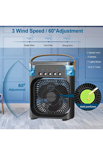 CasaDesteapta.ro Mini ventilator portabil , racitor de aer, umidificator, pur...