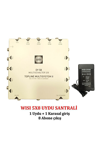 wisi 5X8 Multiswitch Uydu Santrali (1 Uydu giriş, 8 abone çıkış)