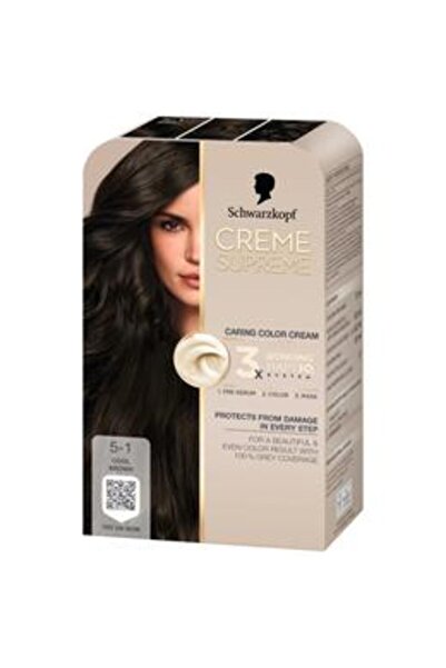 Schwarzkopf Vopsea Permanenta - Crema Coloranta de Ingrijire - Creme Supreme ...