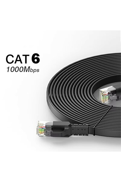 Choice3 1m cat6 CAT 6 Ethernet Cable Cat6 RJ45 Flat Round Lan Cable Gigabit 1...