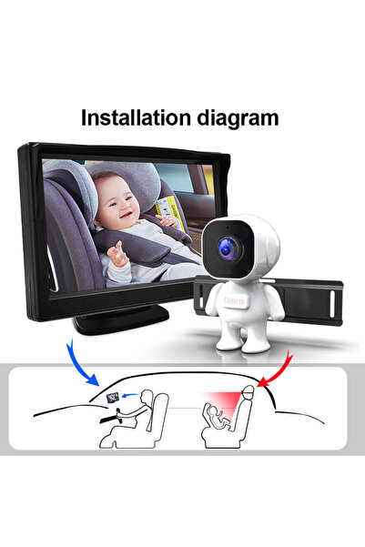 Choice 5 Inch Car Baby Display Screen with Night Vision Camera Baby Car Camer...