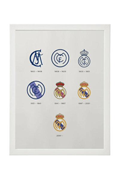 Boomah Accessories Real Madrid Logo History, Soccer Gift , Poster with Frame ...