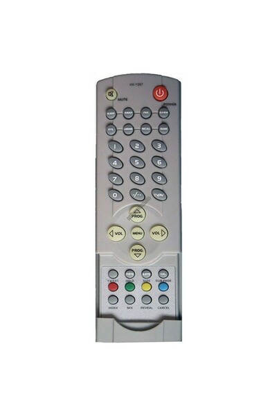 zutech Simbio Remote Control