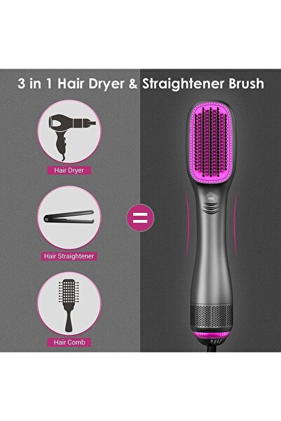 rebune AL NUMAN 3 in 1 Hair Dryer Brush & Straightener, Professional 1200W Ceramic Tourmaline Ionic Hot Air Brush