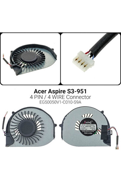 ACER Ανταλλακτικός ανεμιστήρας λάπτοπ για S3-951