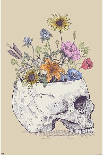 ESSESORIES Flower Skull Aesthetic Poster Wall Art Room Decor Self Adhesive