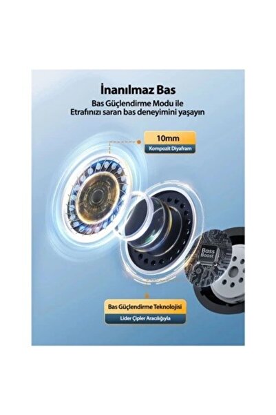 Genel Markalar TaoTronics Tt-bh1118 Anc Bluetooth Kulaklık Bass Boost Bt 5.3 Ipx5