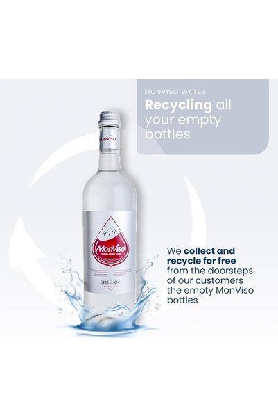 MONVISO Sparkling Mineral Water in Glass Bottle - 750 ml | Lowest Sodium 0.33 mg/l | Italian Water | Box of 12 Bottles
